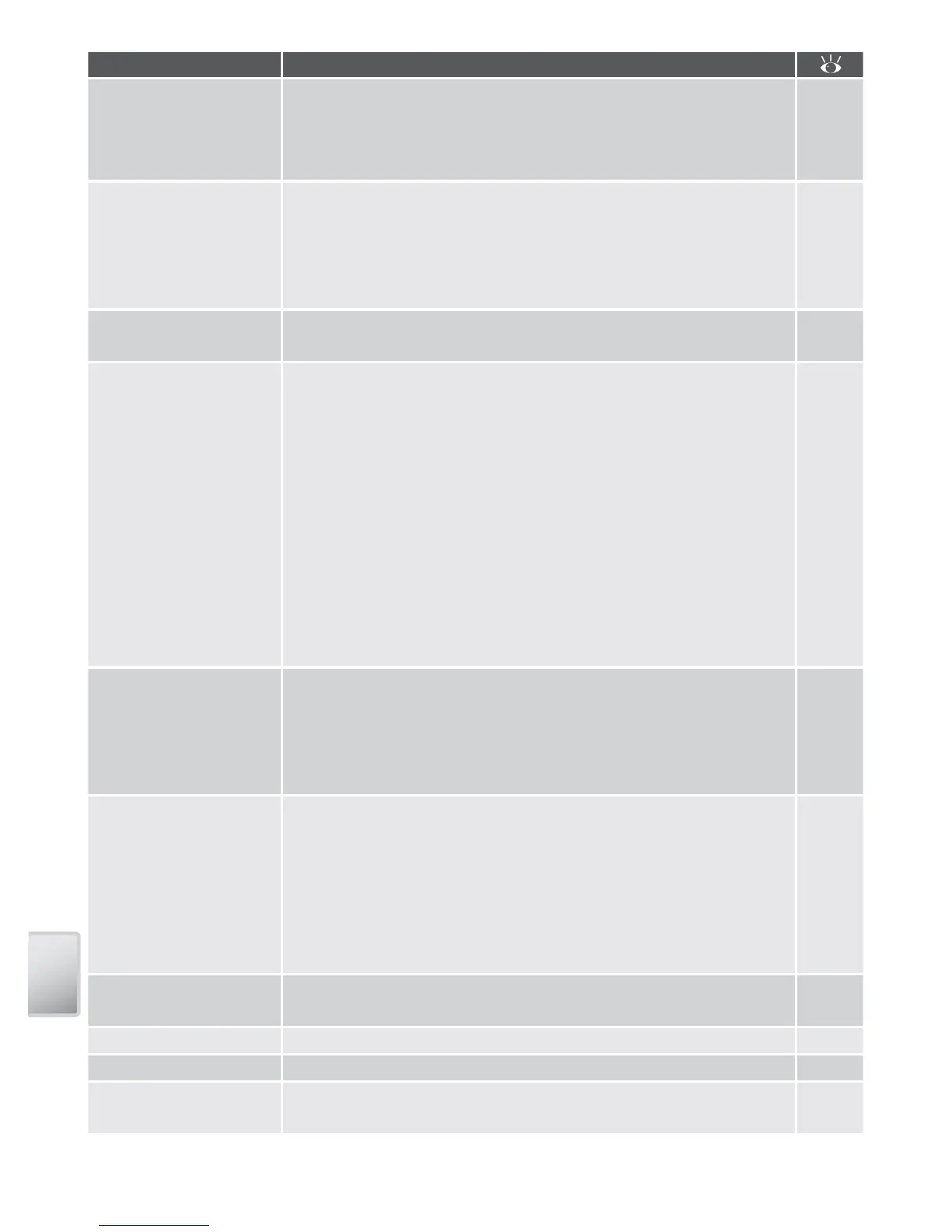 Page #100 background image