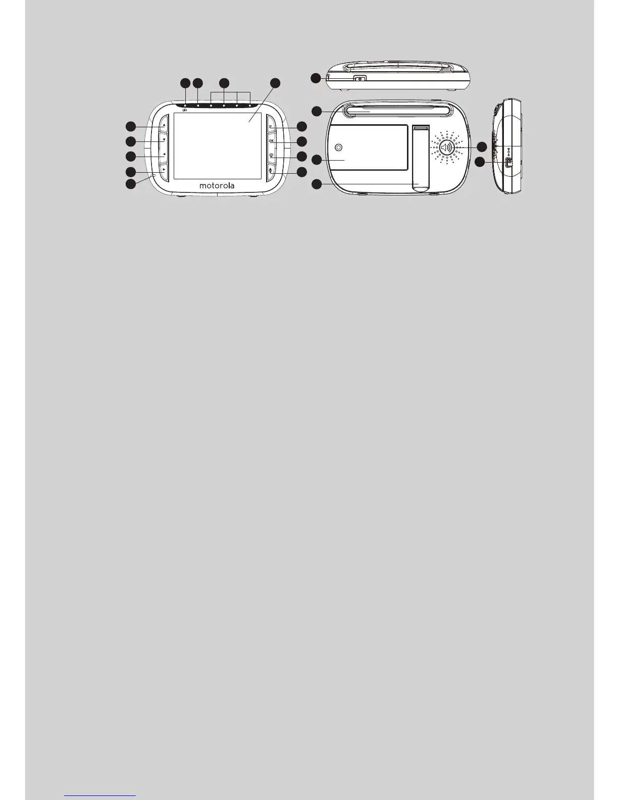 Page #3 background image