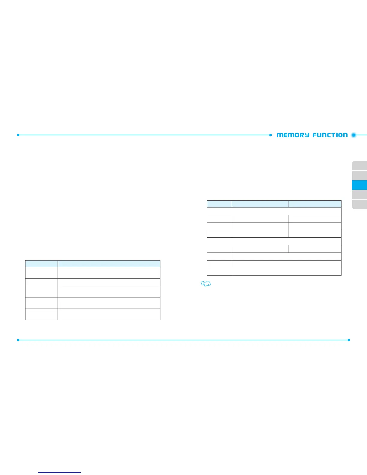 Page #32 background image