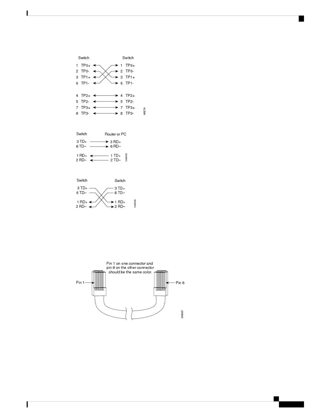 Page #145 background image