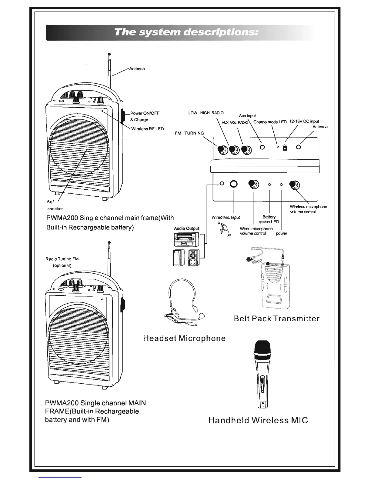 Page #5 background image