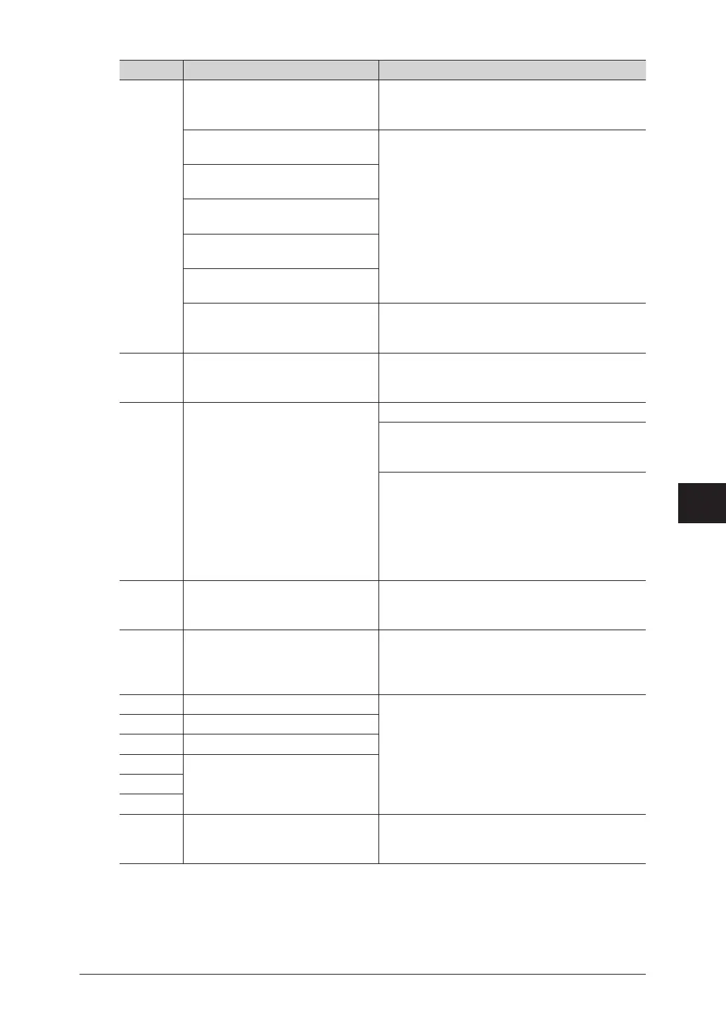 Page #152 background image