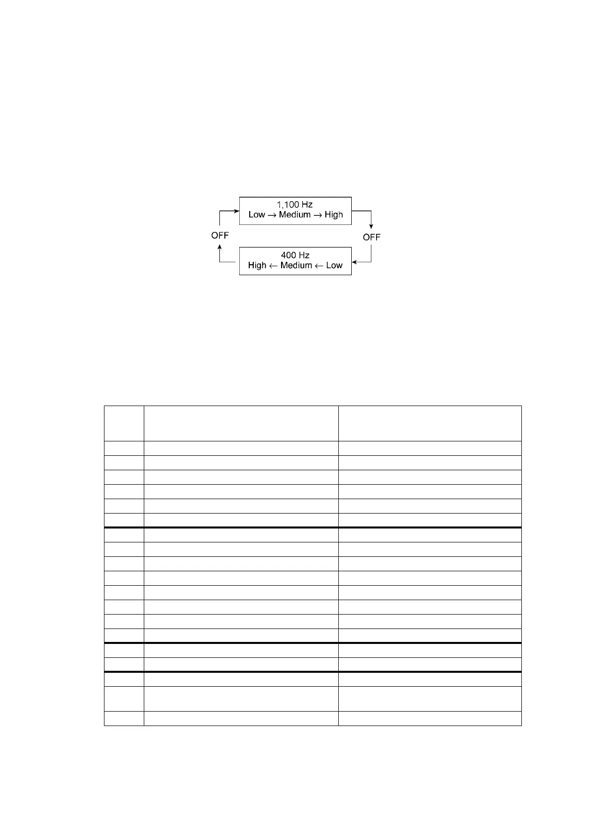 Page #257 background image