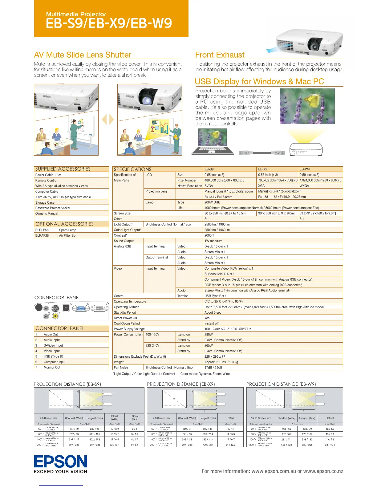 Page #2 background image