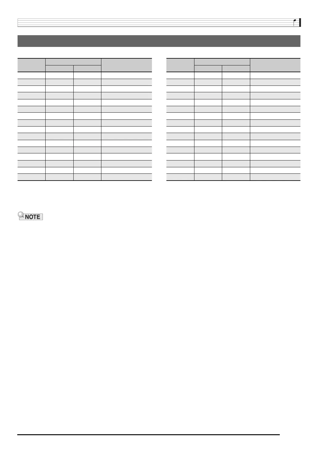 Page #127 background image