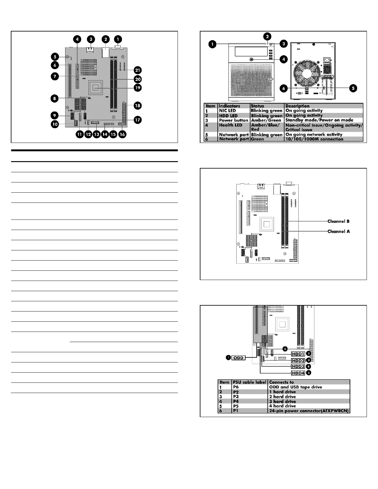 Page #3 background image