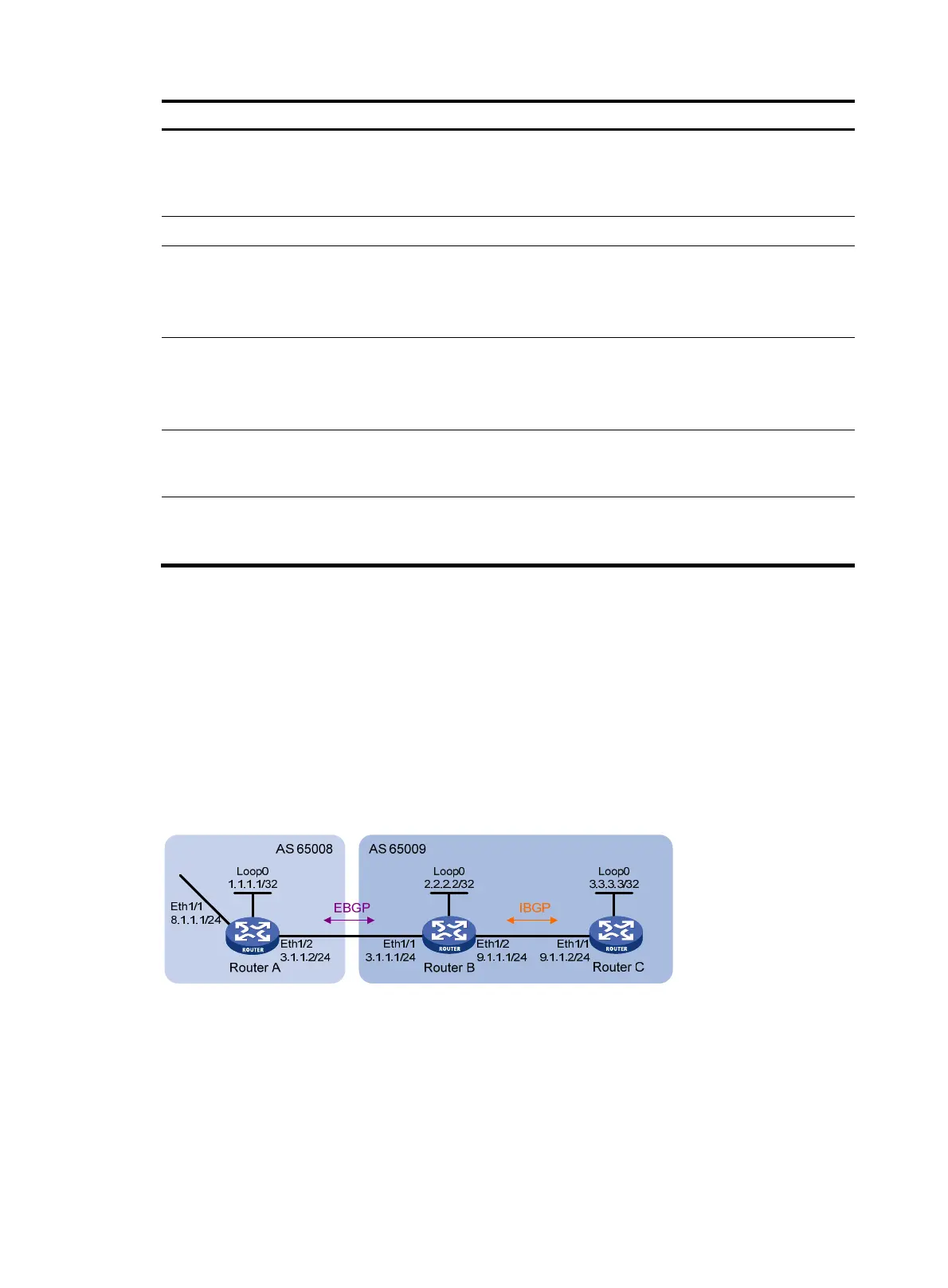 Page #259 background image