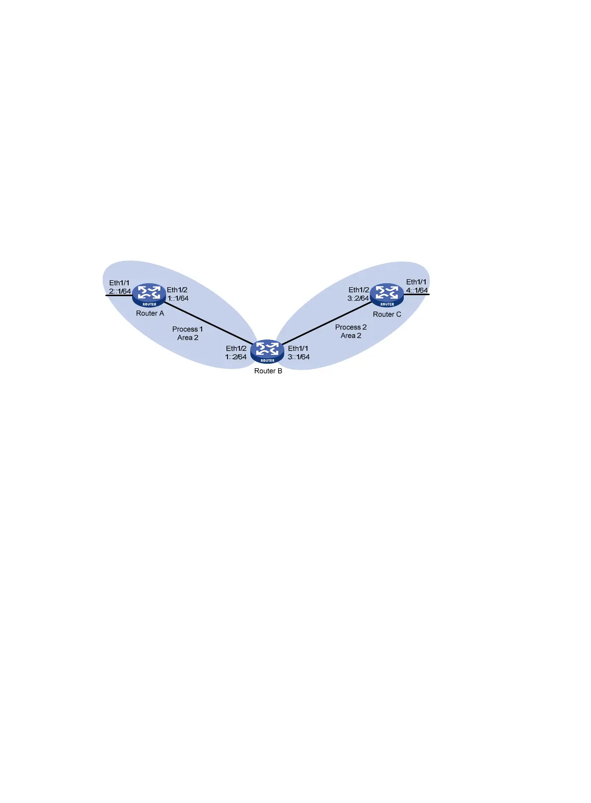 Page #372 background image