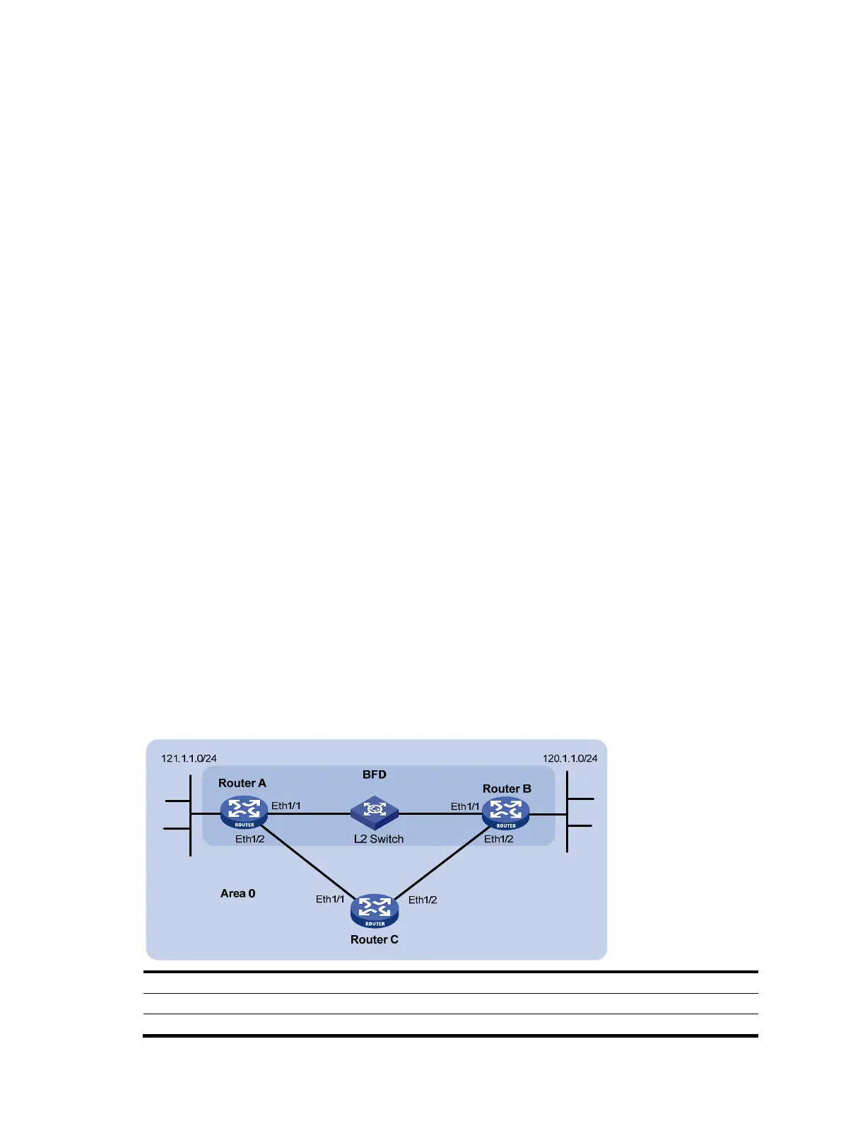 Page #126 background image