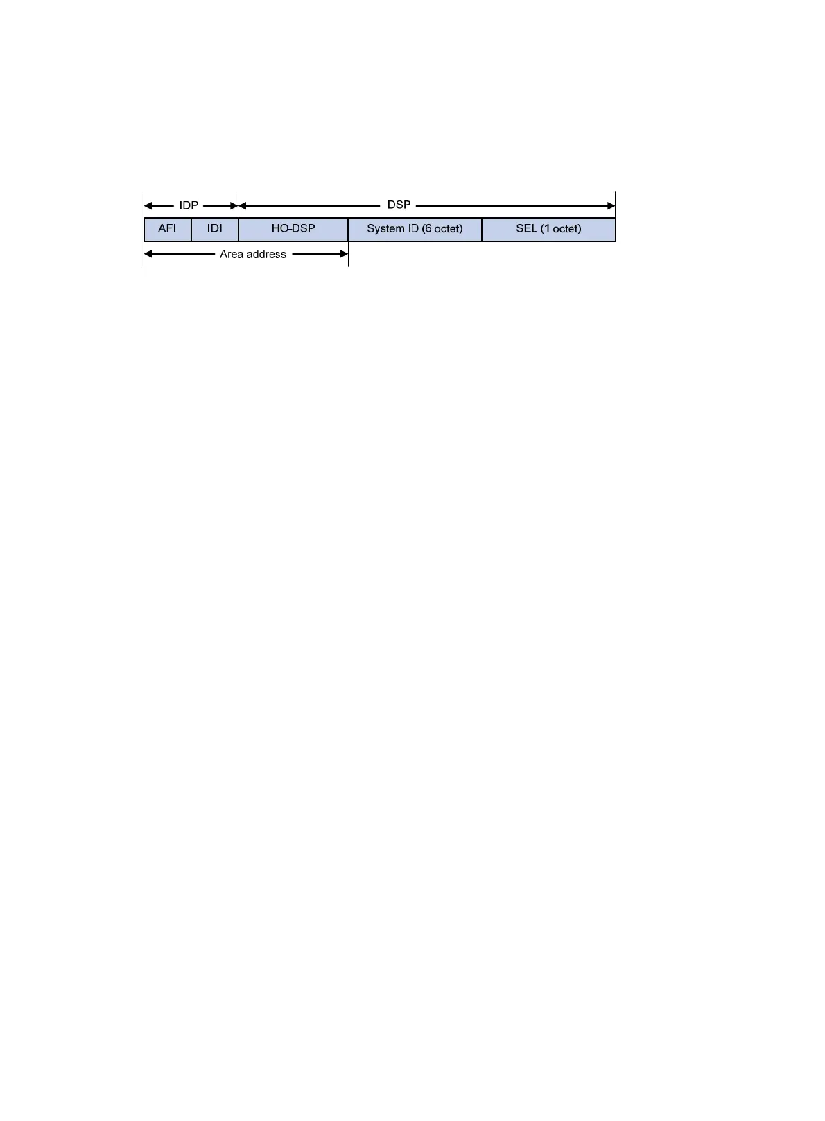 Page #134 background image