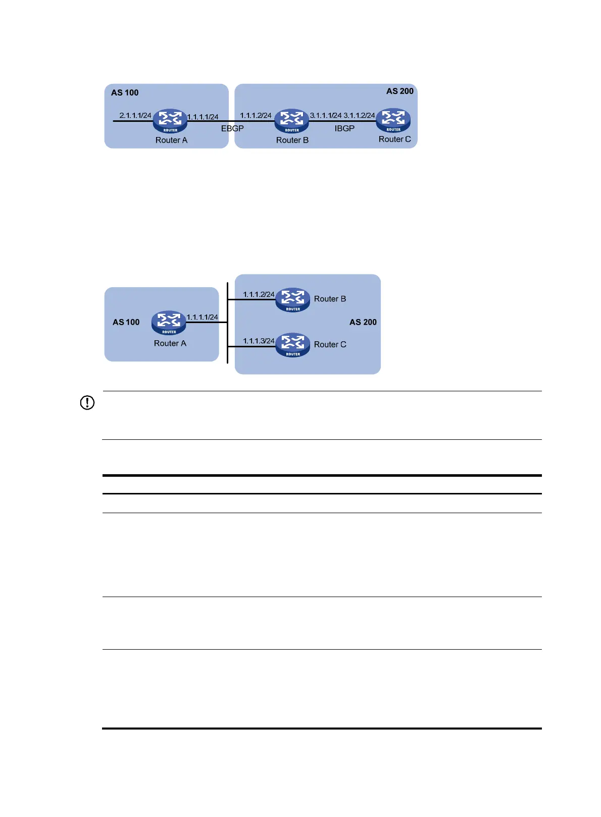 Page #228 background image