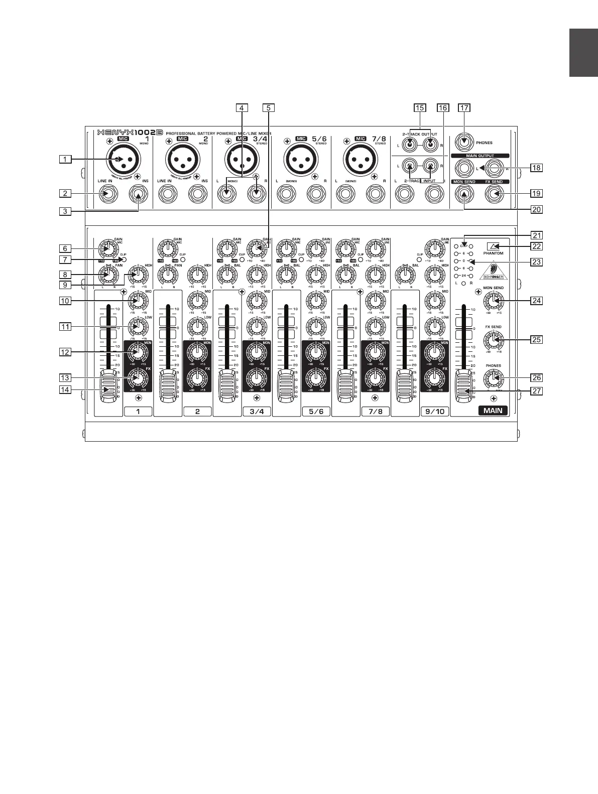 Page #5 background image