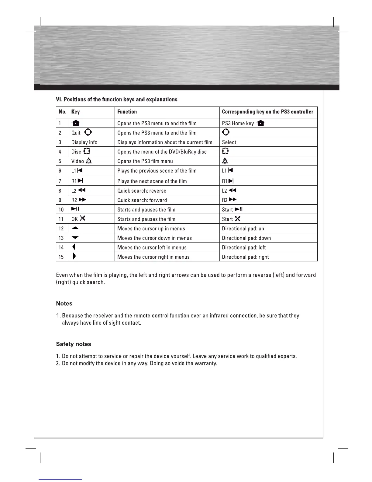 Page #6 background image