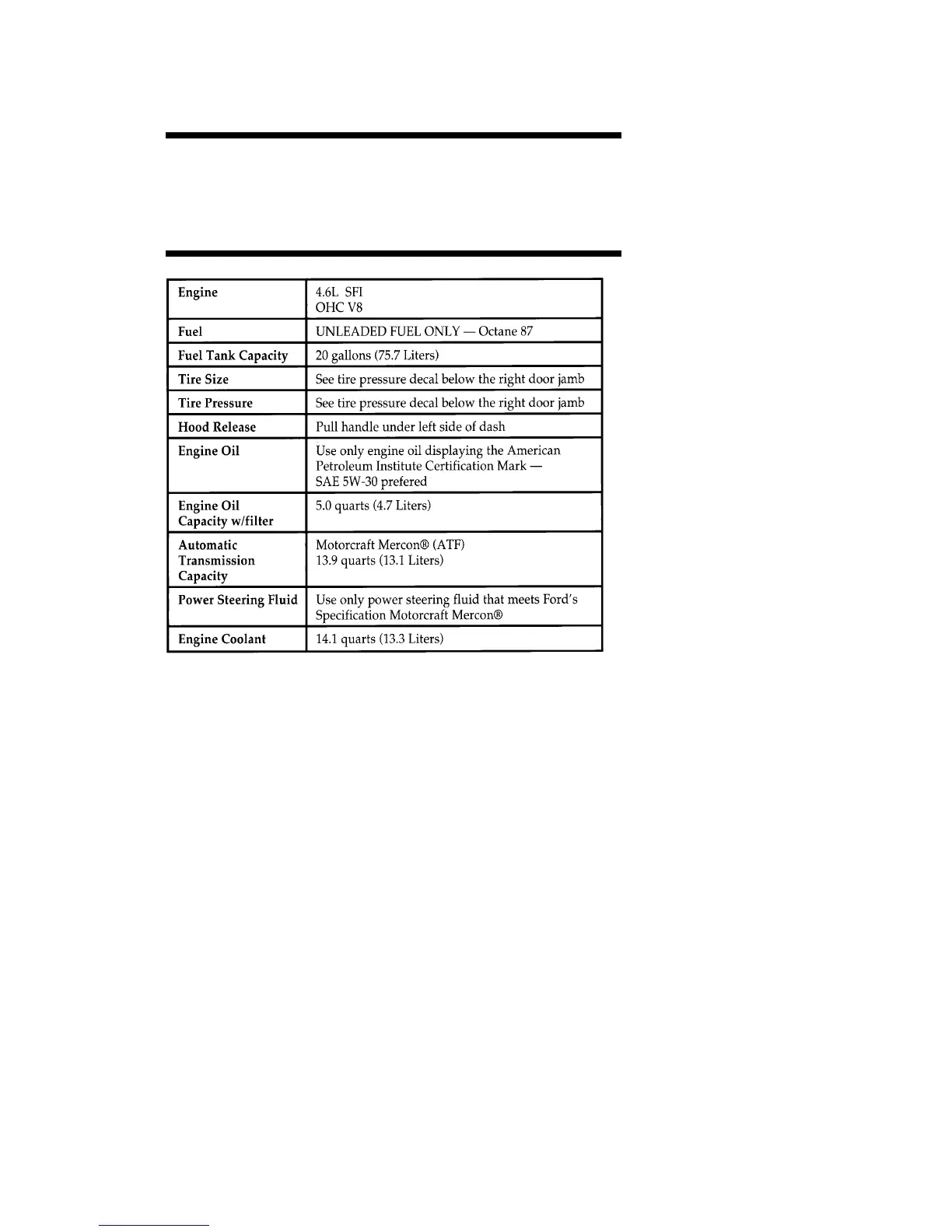 Page #305 background image