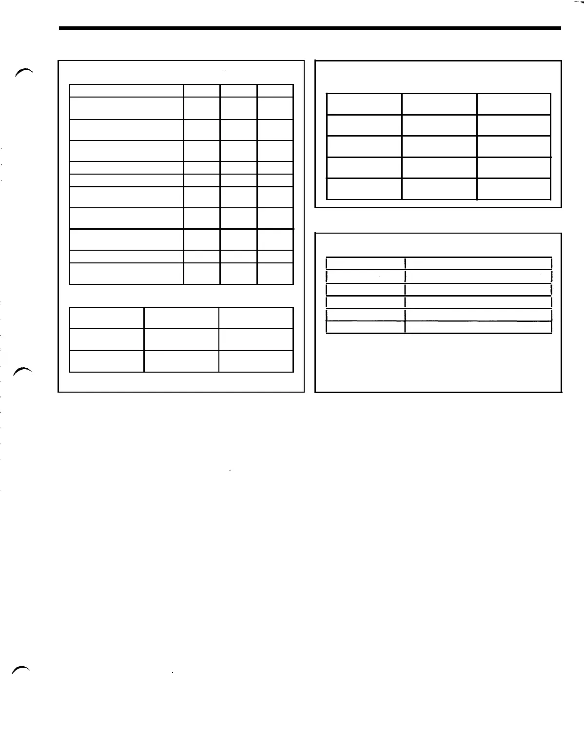 Page #234 background image