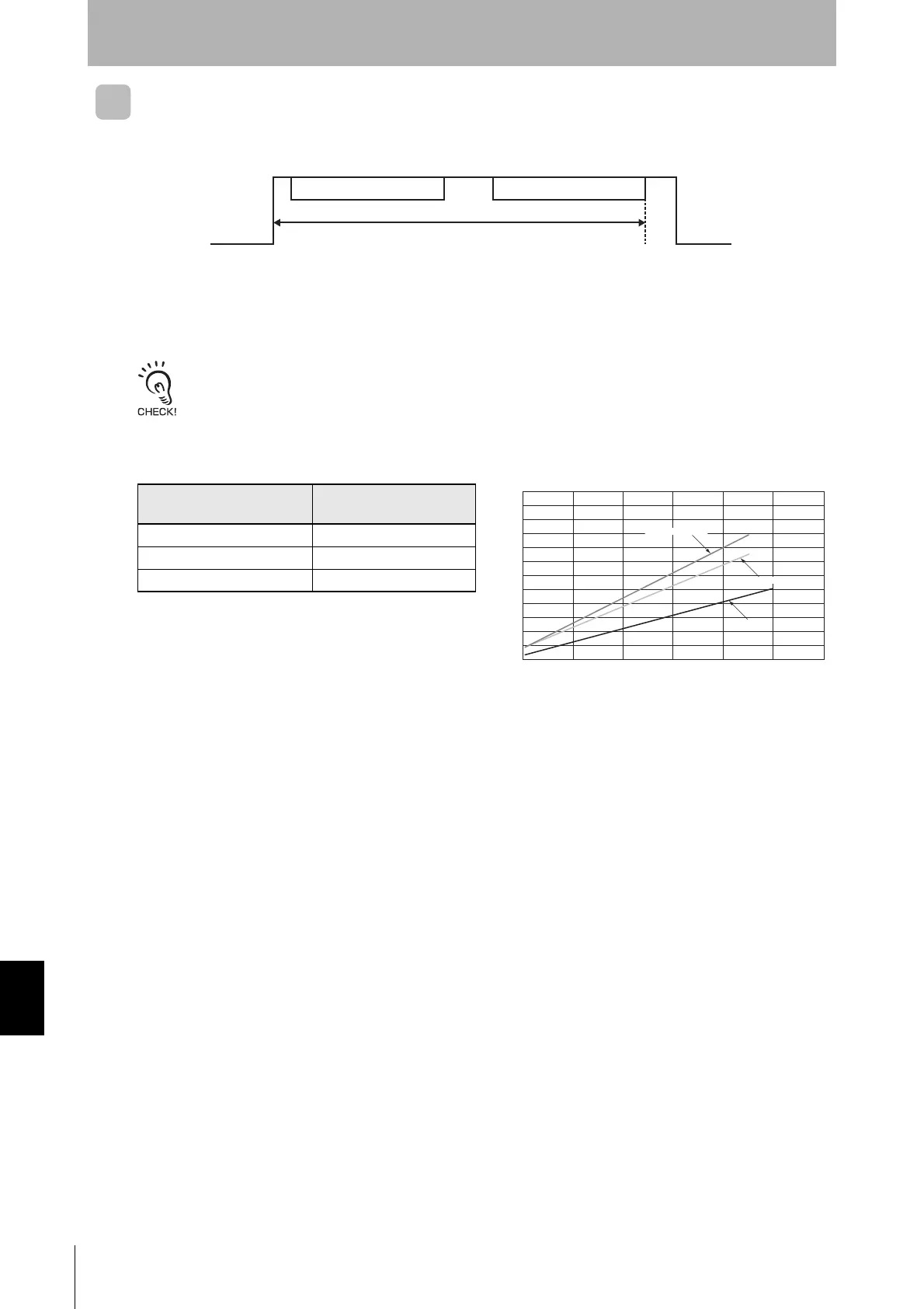 Page #276 background image