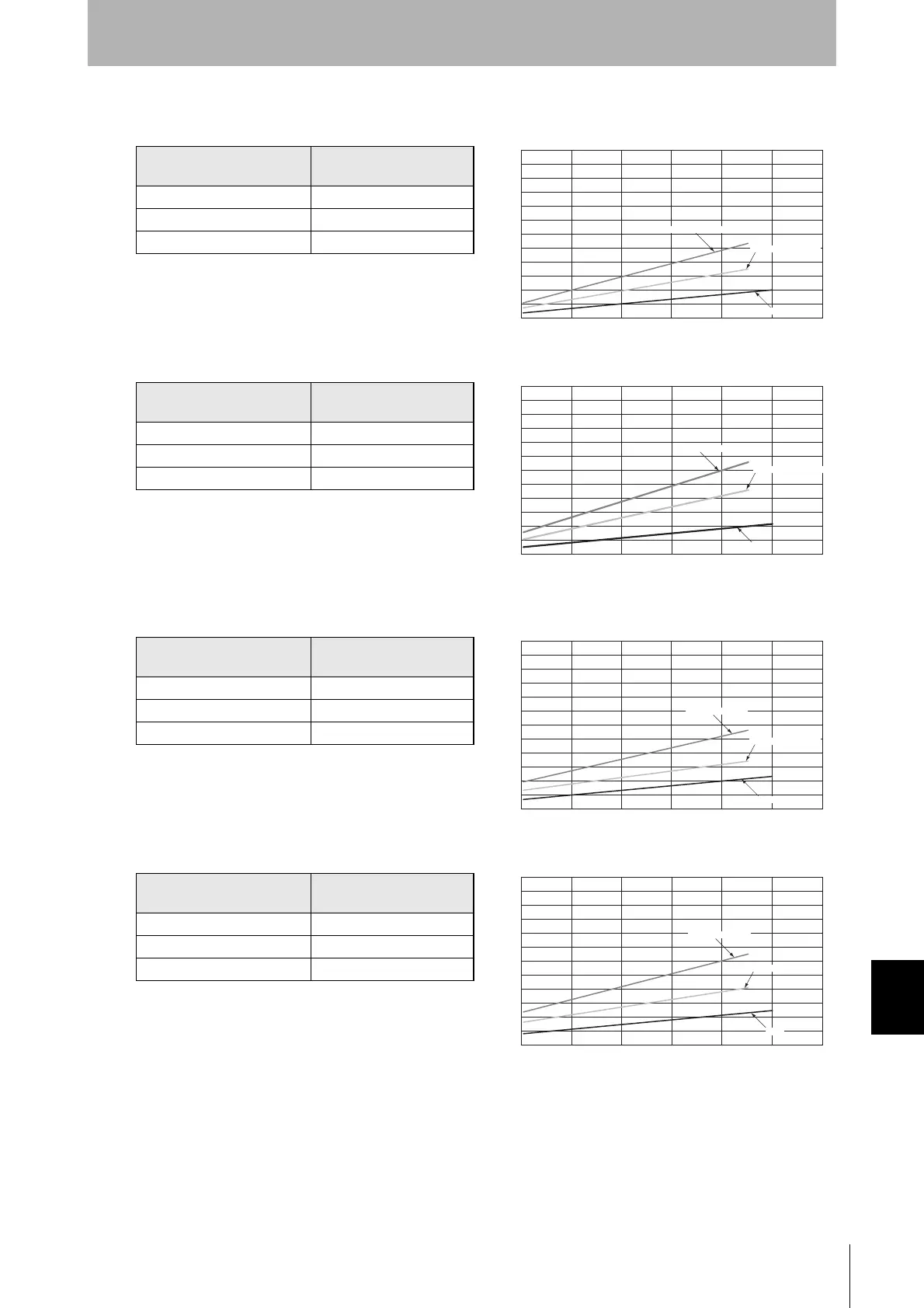 Page #277 background image