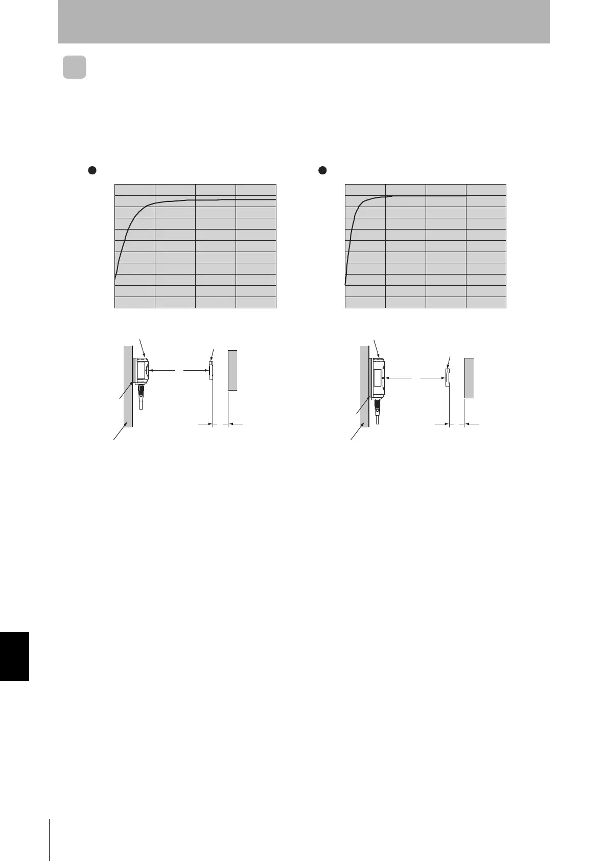 Page #318 background image
