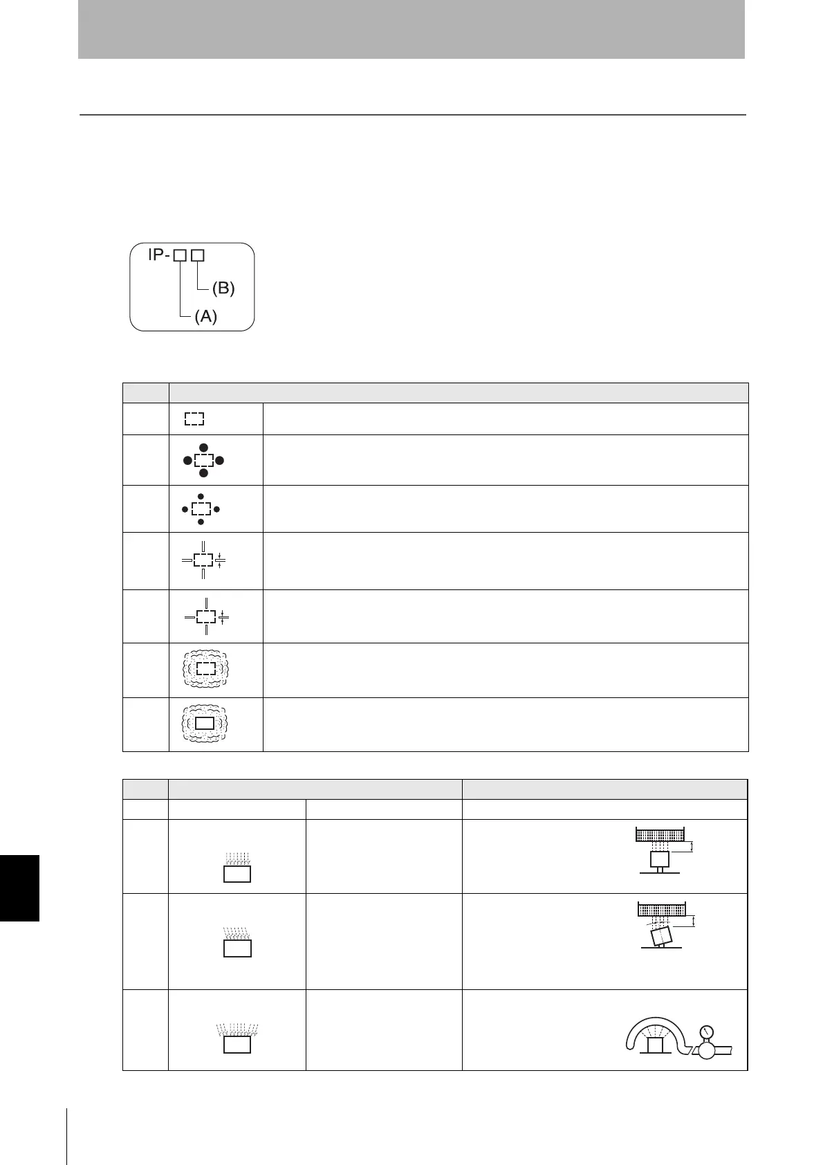 Page #332 background image