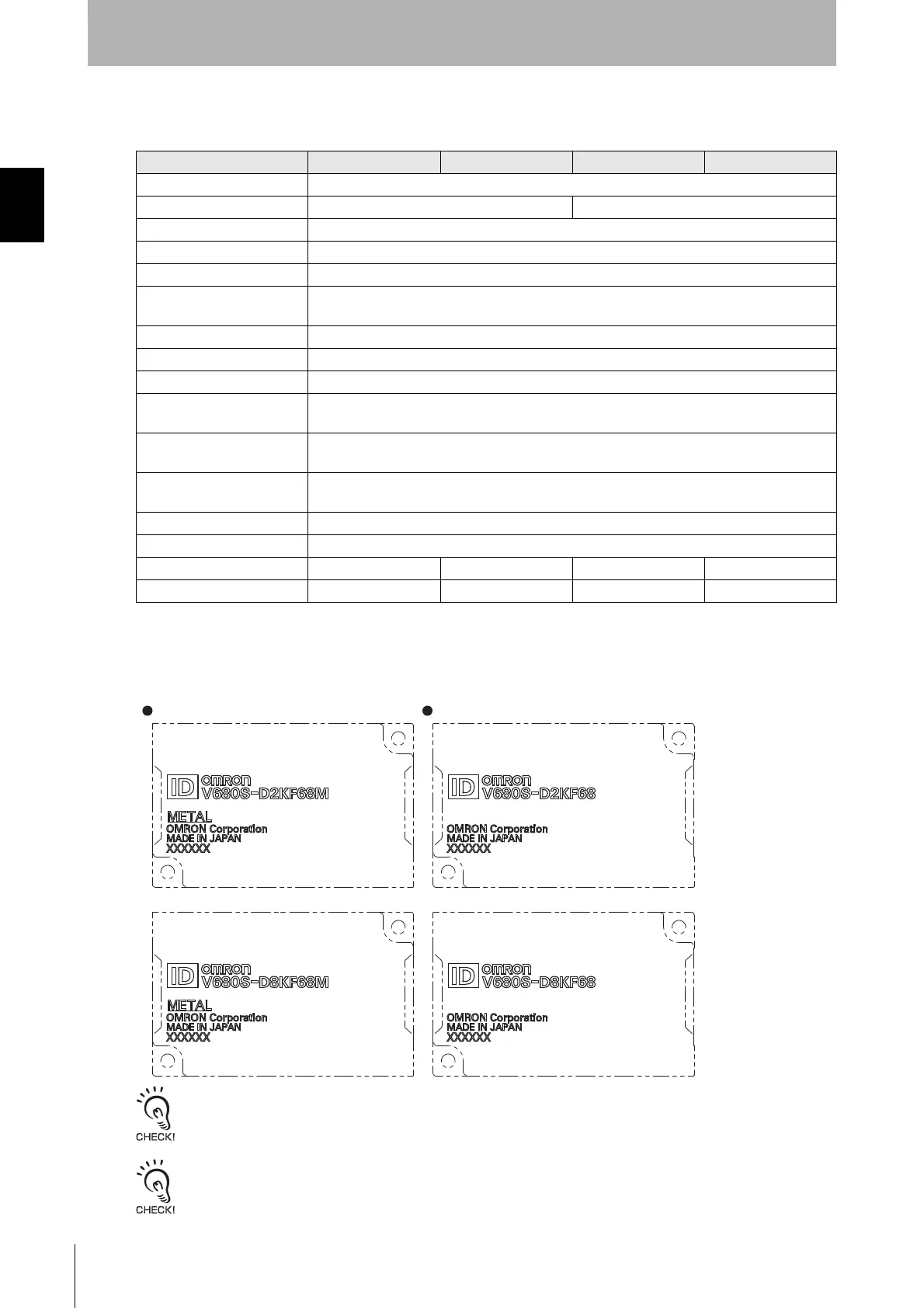 Page #48 background image