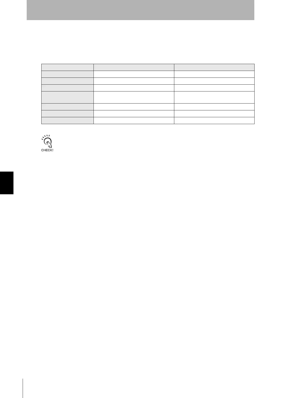 Page #126 background image