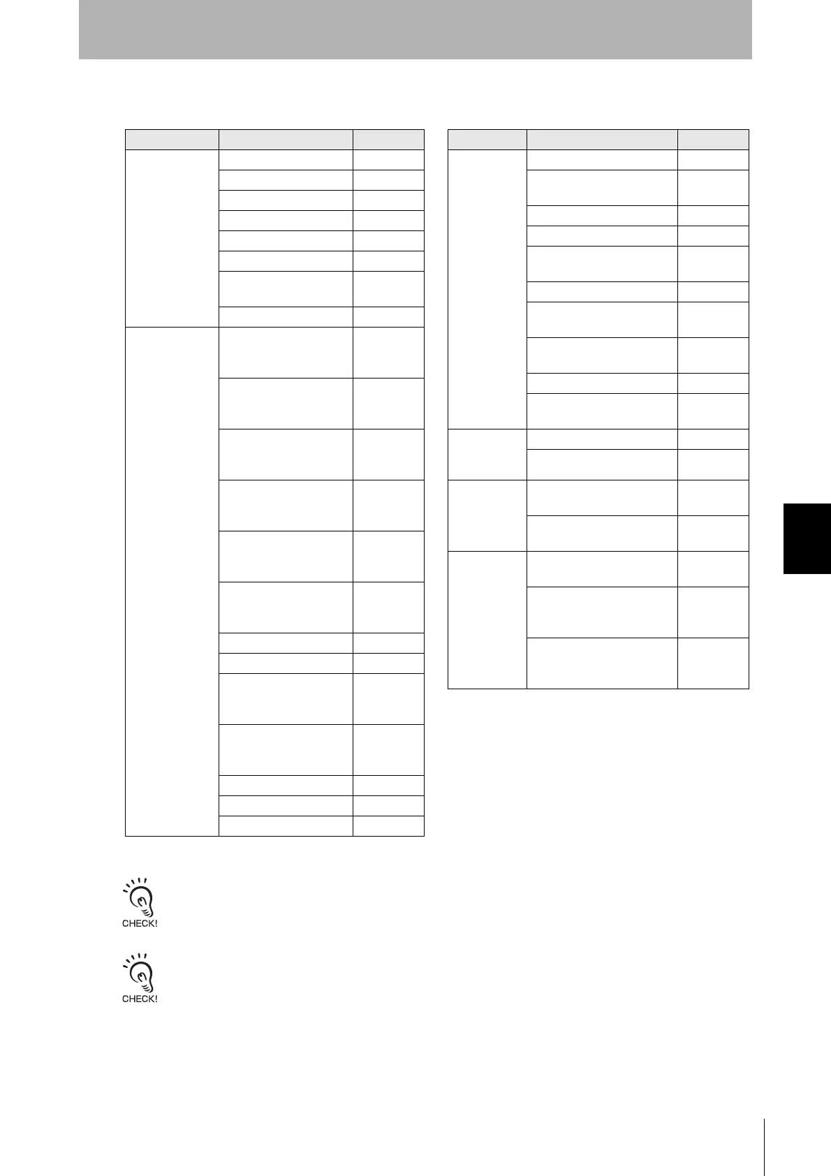 Page #127 background image