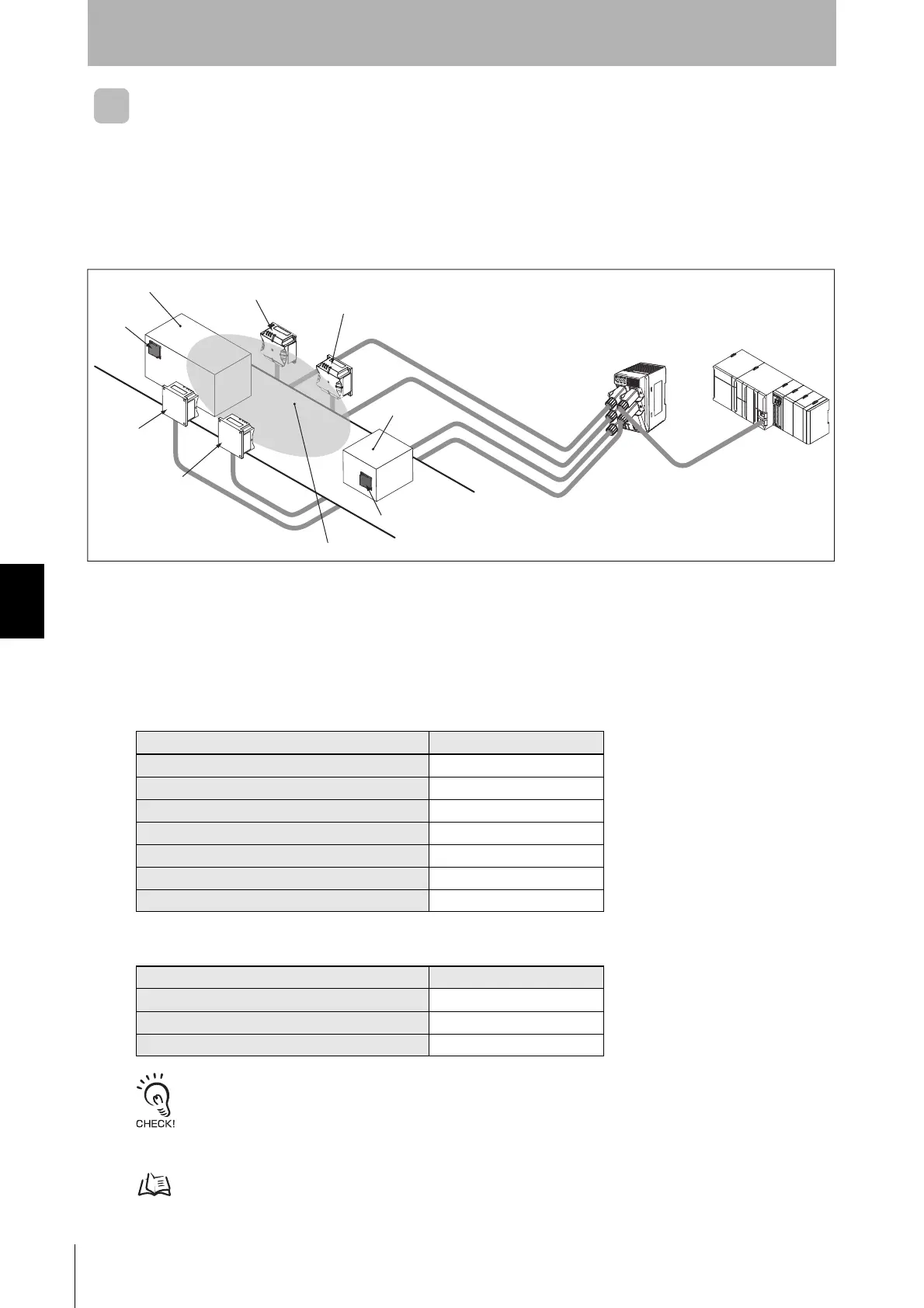 Page #128 background image