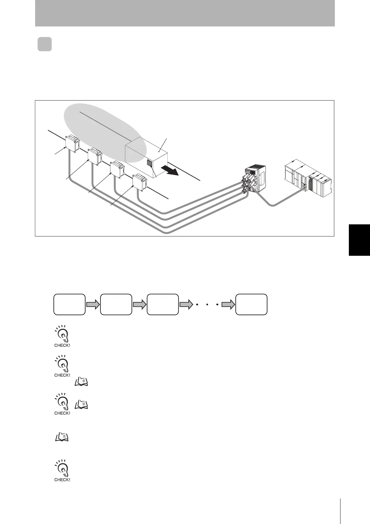 Page #129 background image
