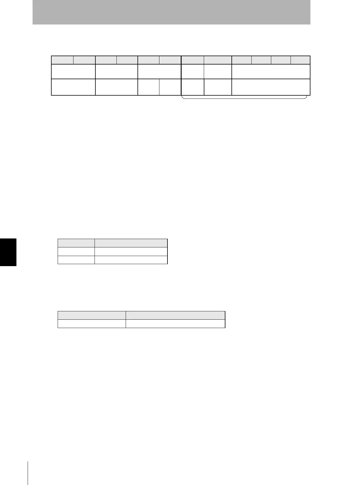 Page #162 background image