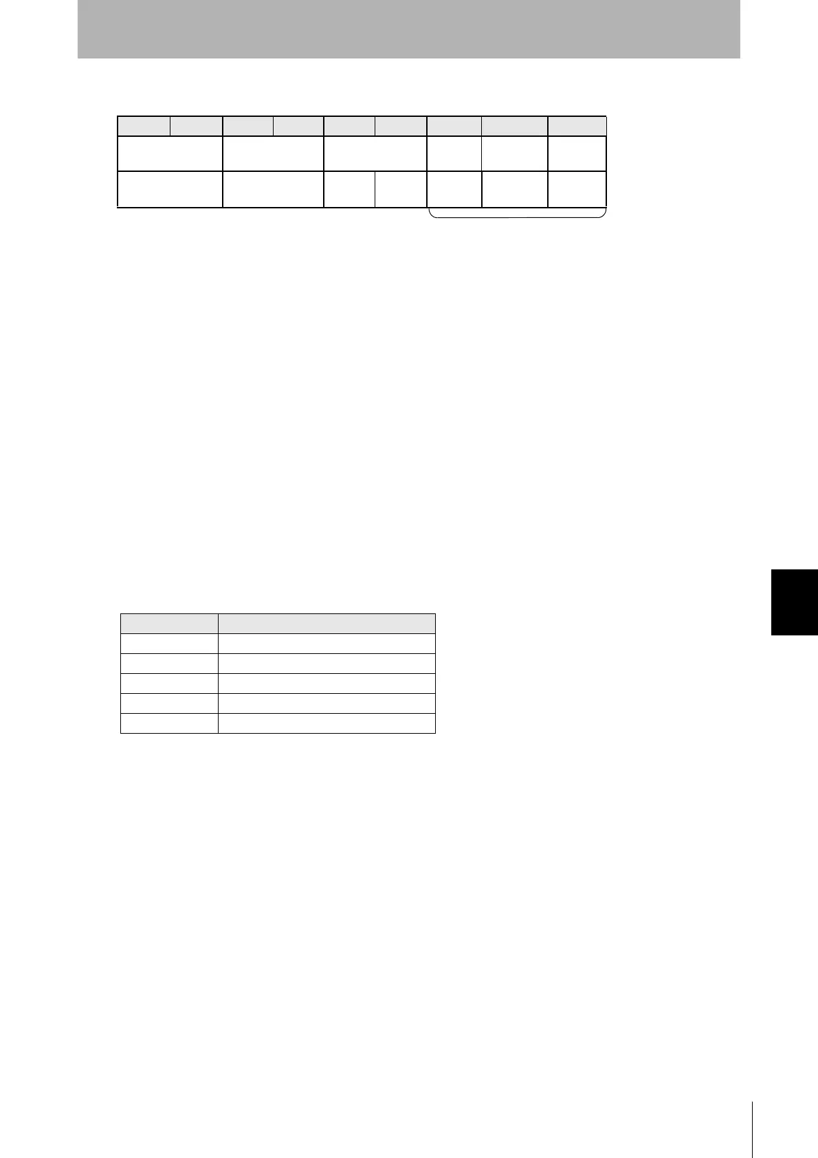 Page #163 background image
