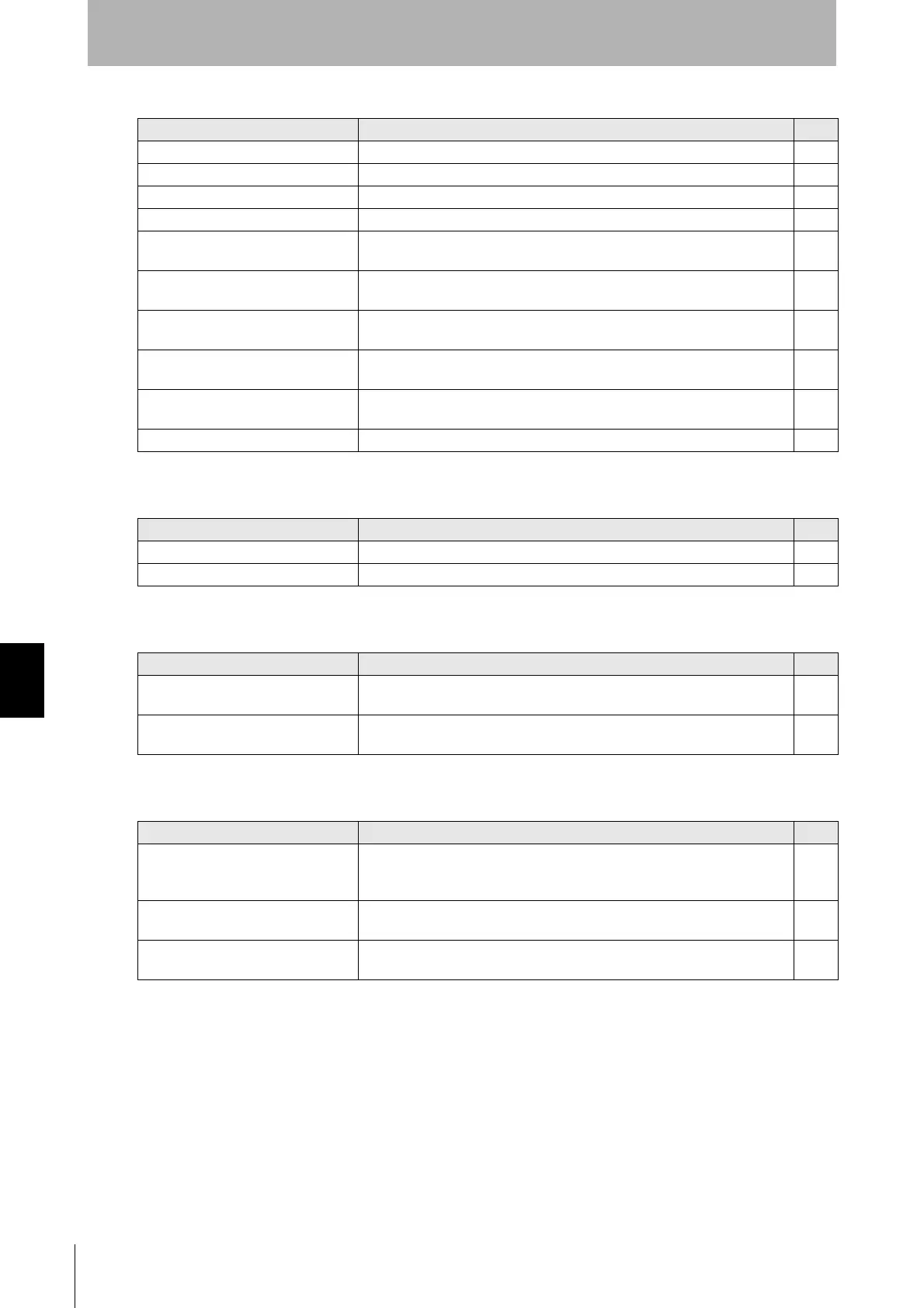 Page #168 background image