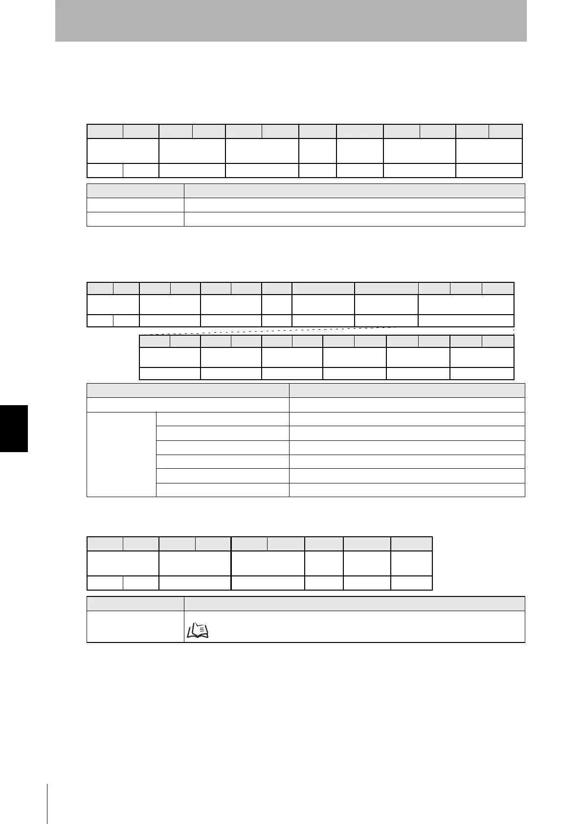 Page #196 background image