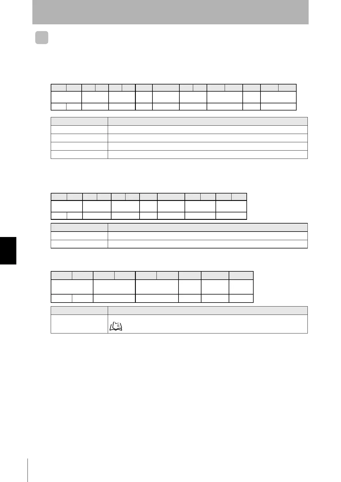 Page #206 background image