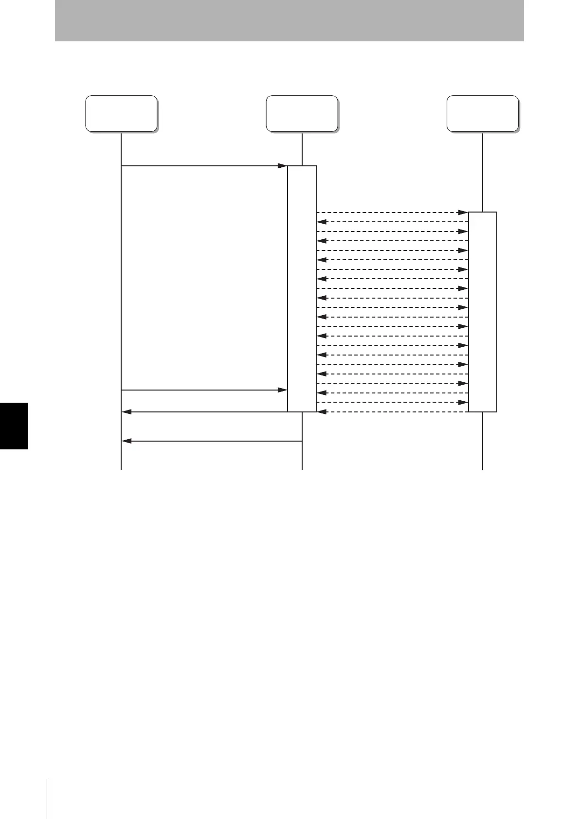 Page #208 background image