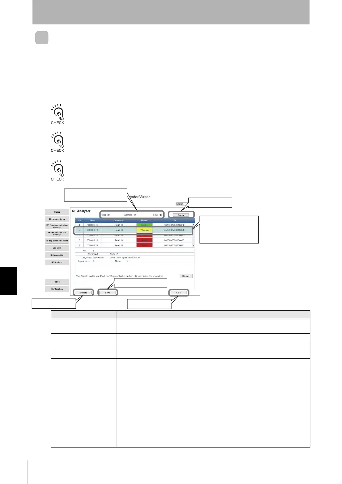 Page #232 background image