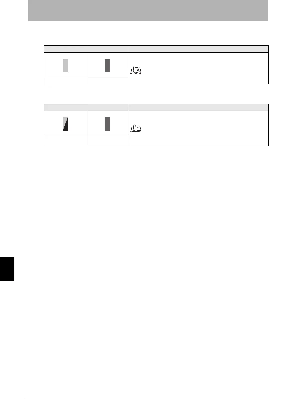 Page #246 background image