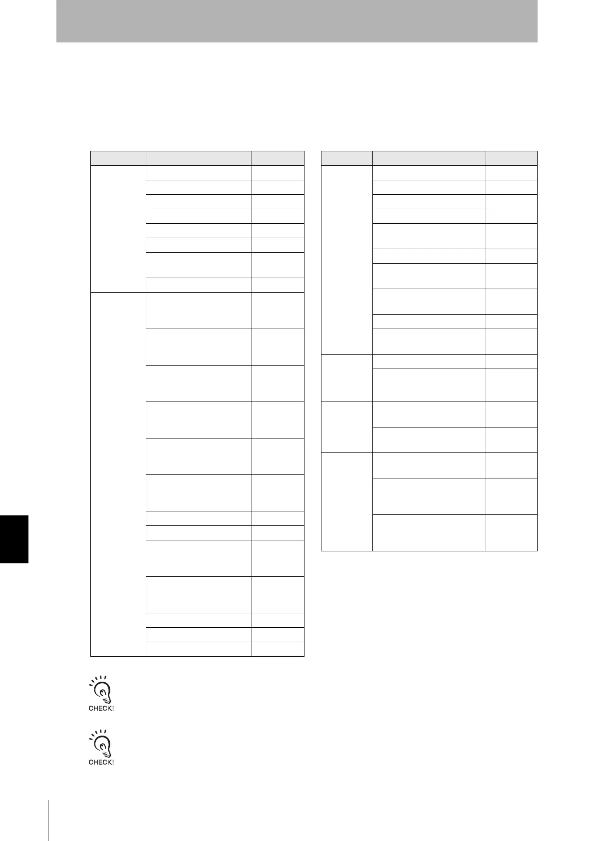 Page #250 background image
