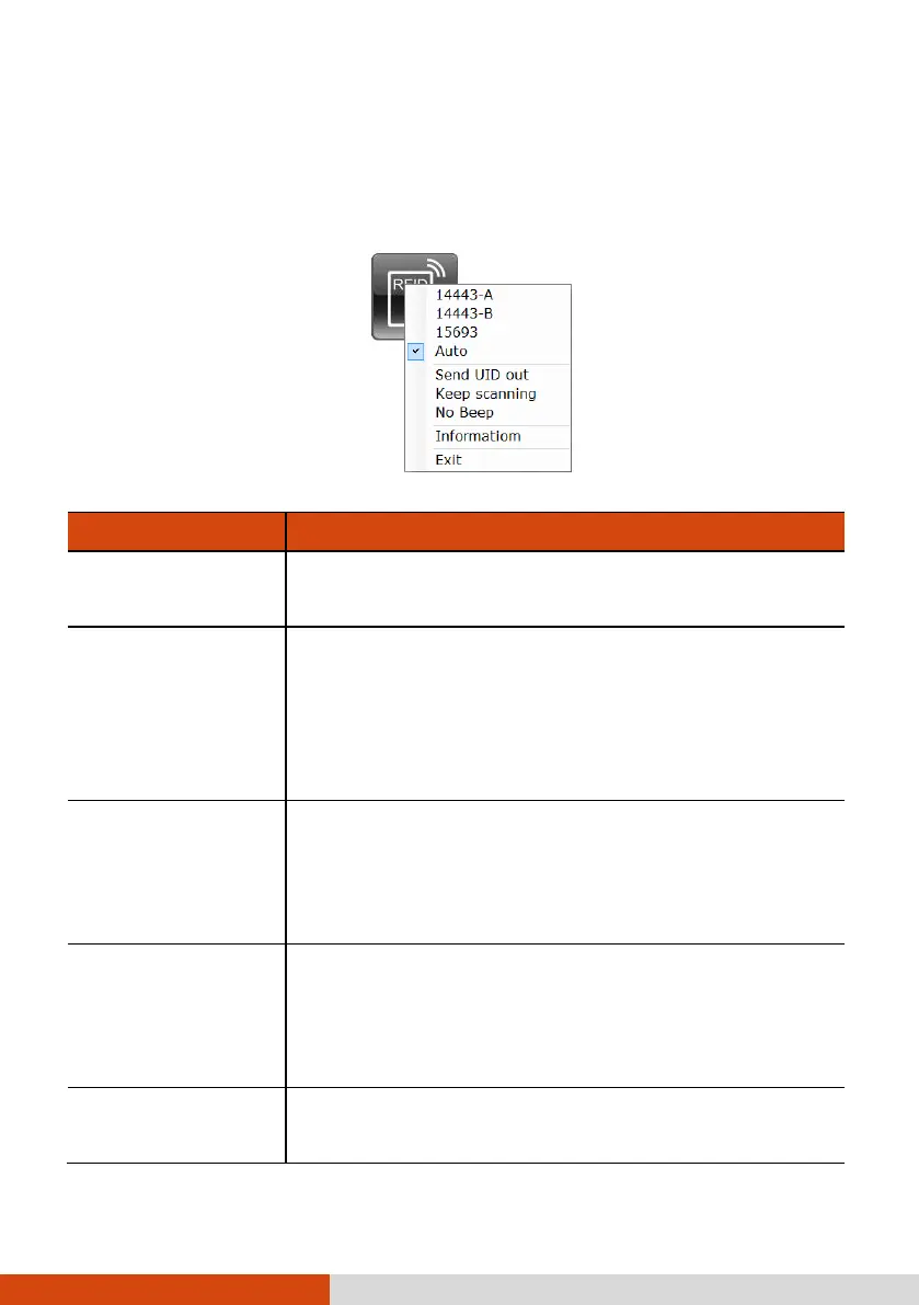 Page #123 background image