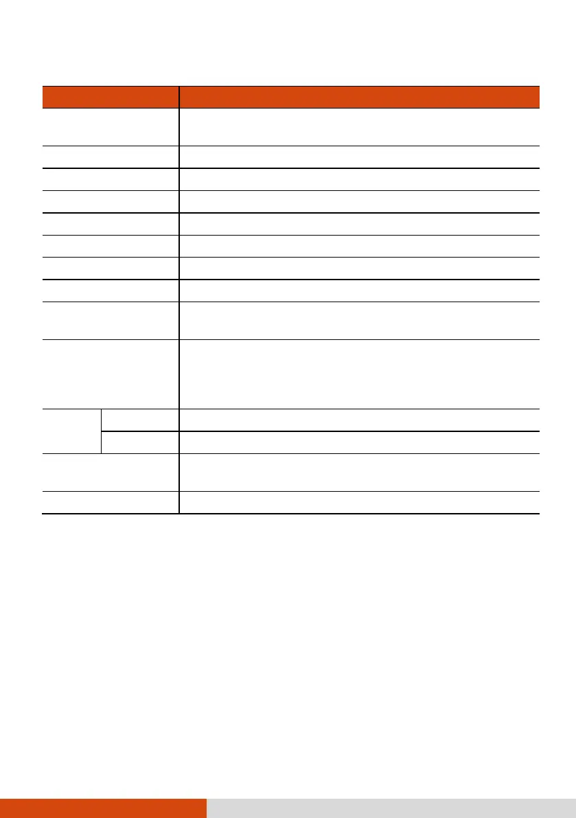 Page #150 background image