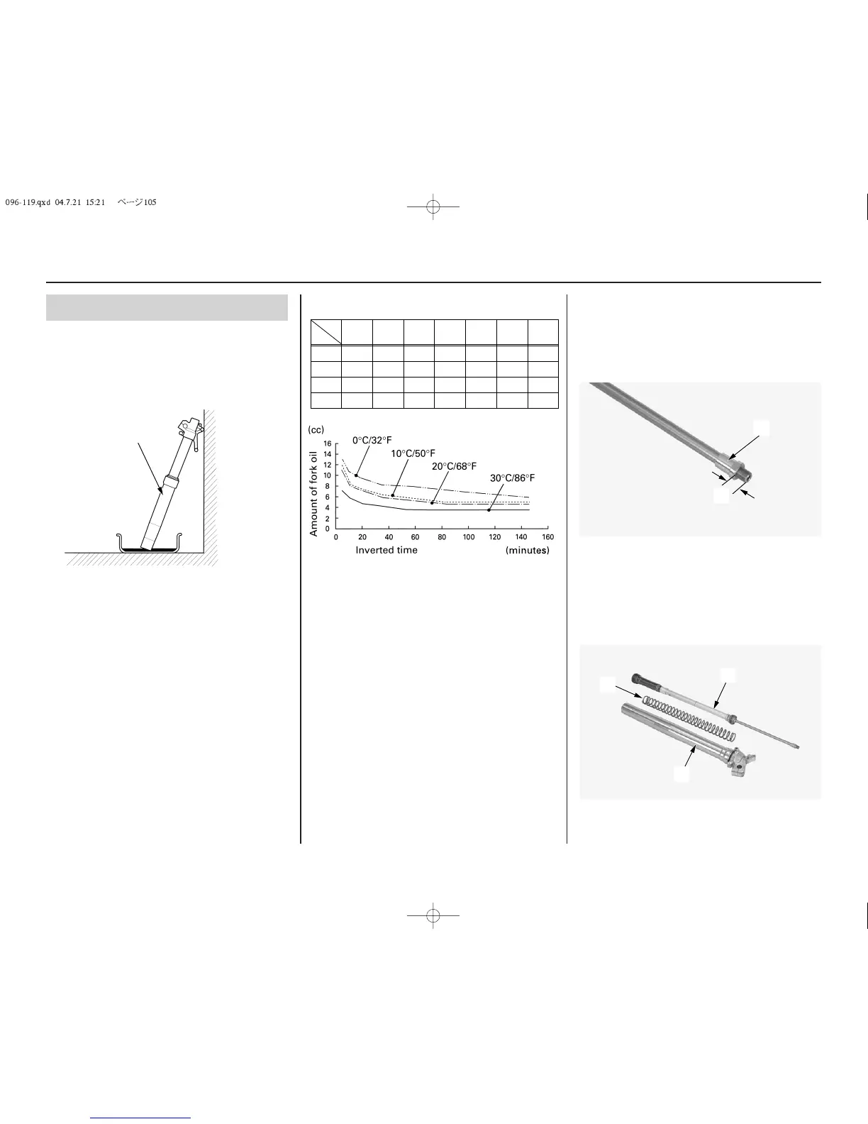 Page #109 background image