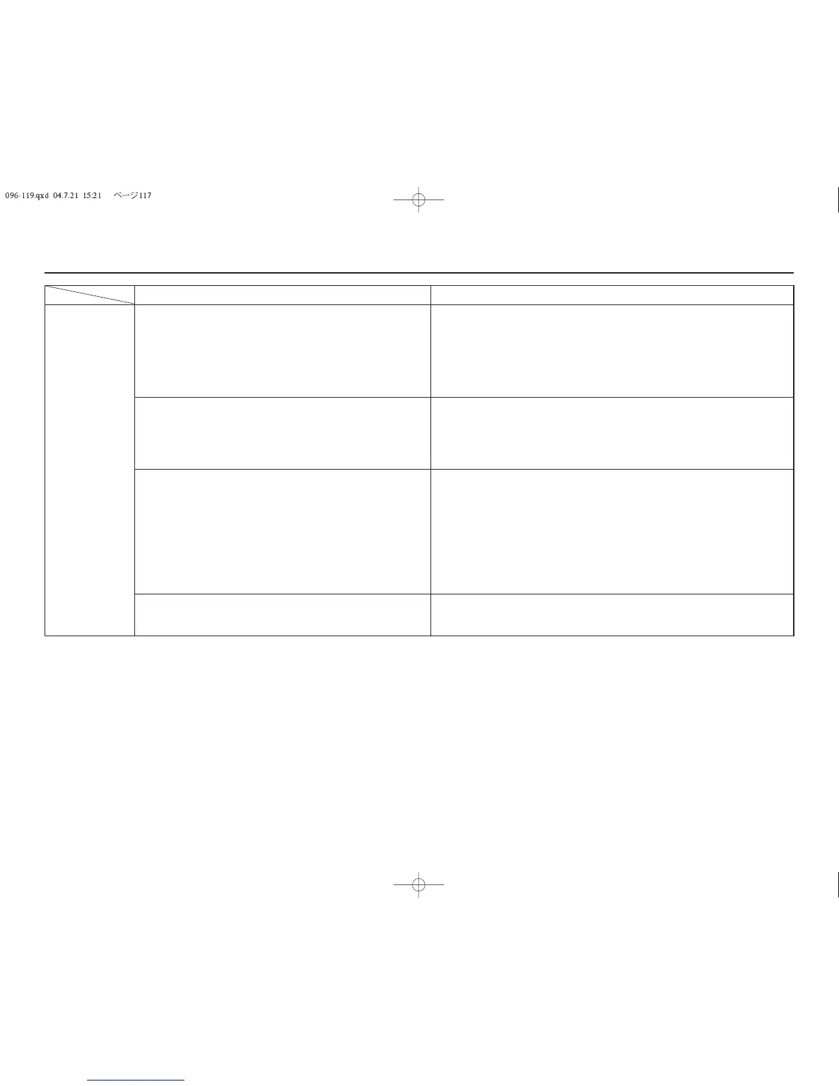 Page #121 background image