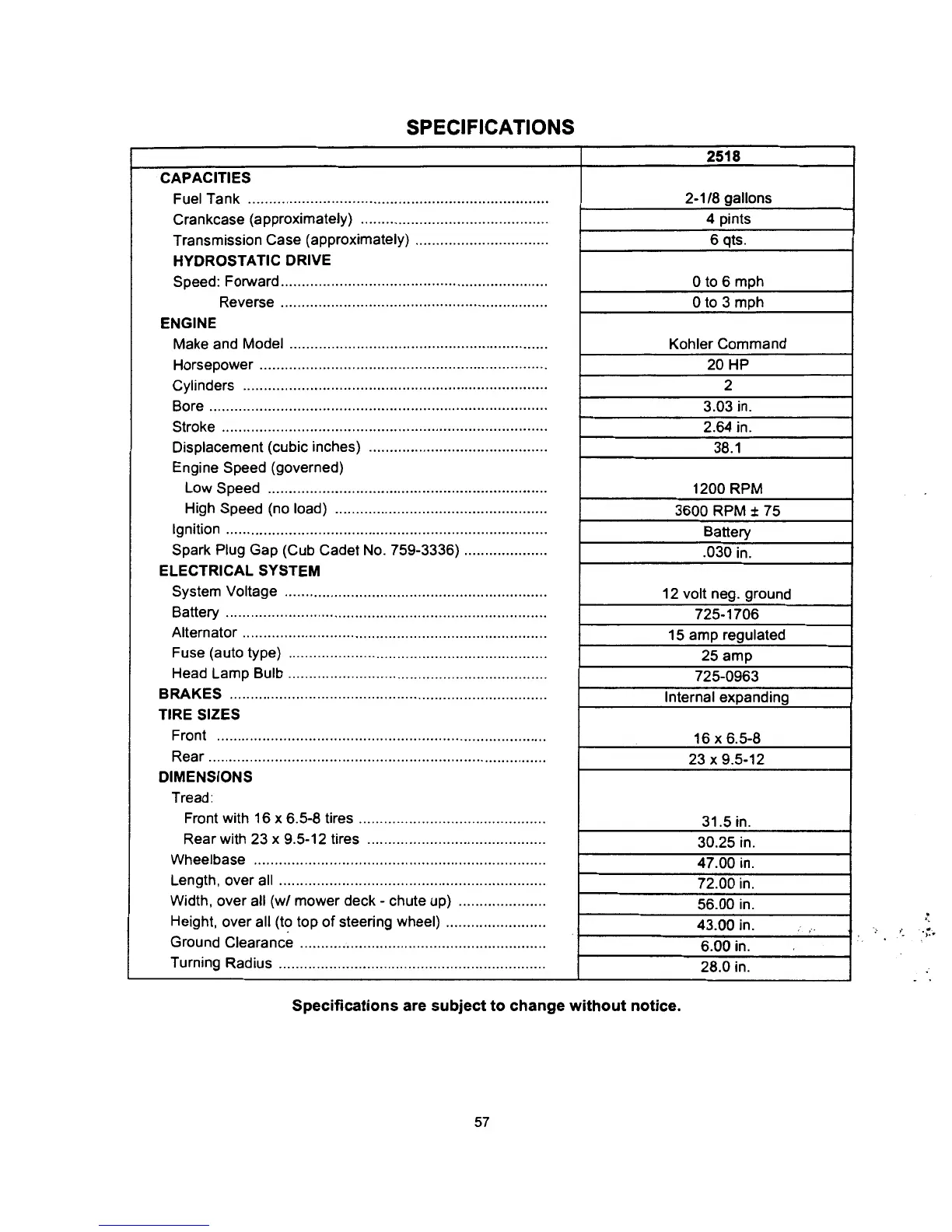 Page #57 background image