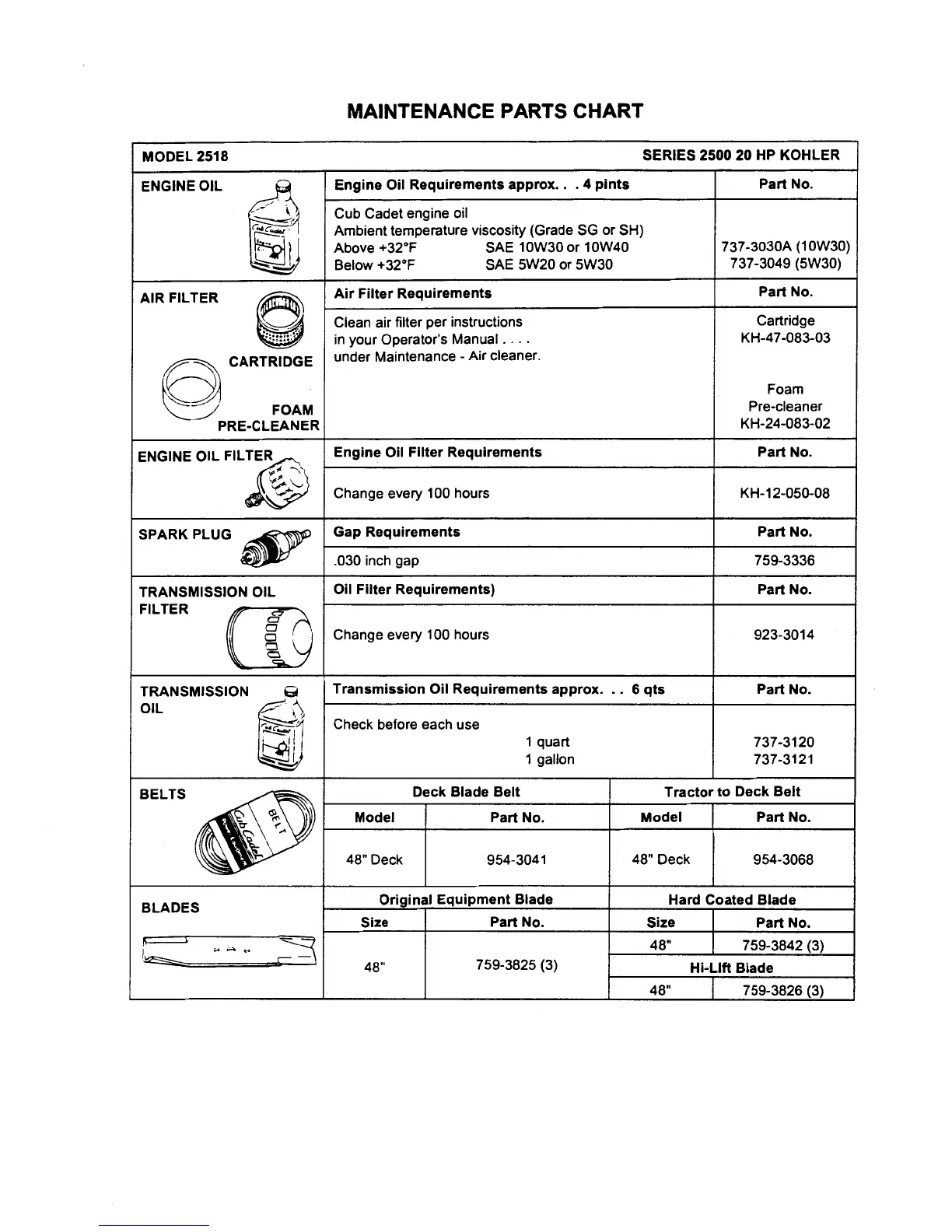 Page #60 background image