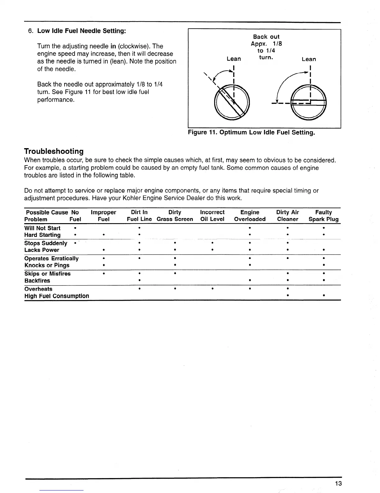 Page #13 background image