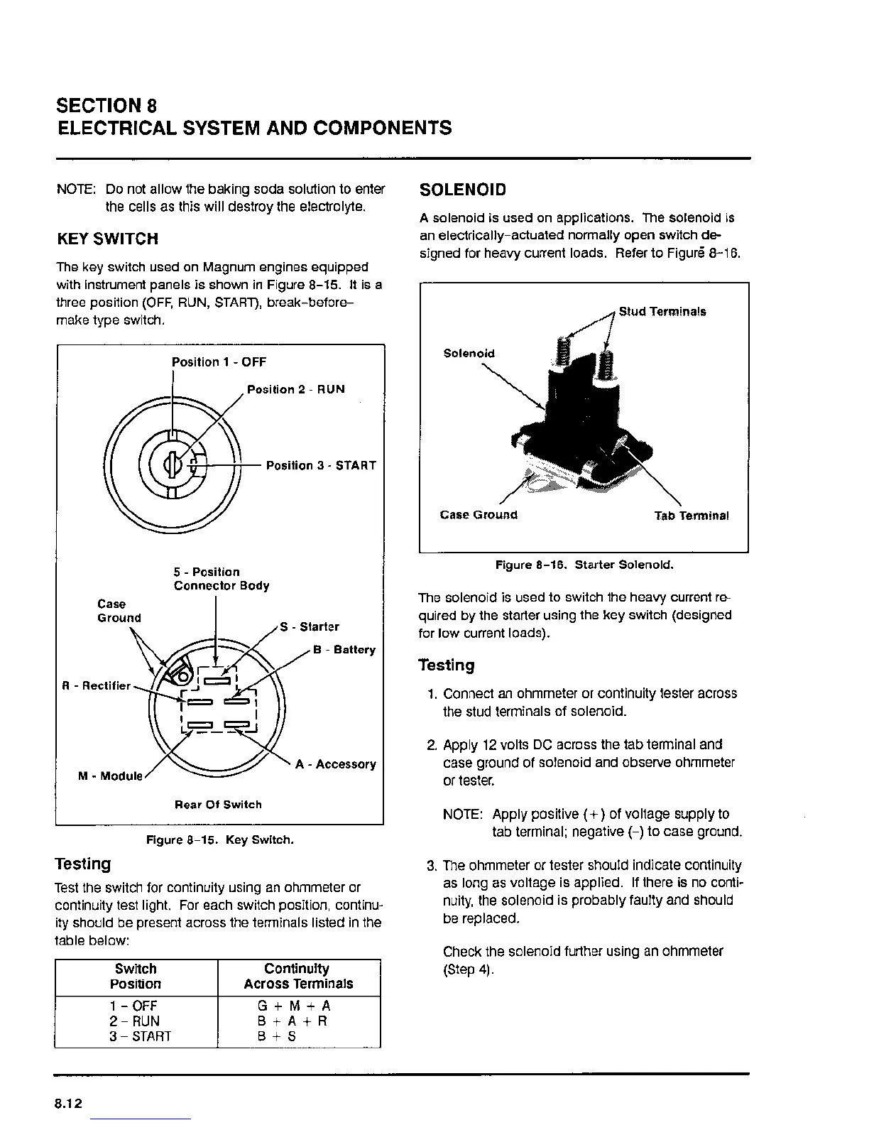 Page #83 background image