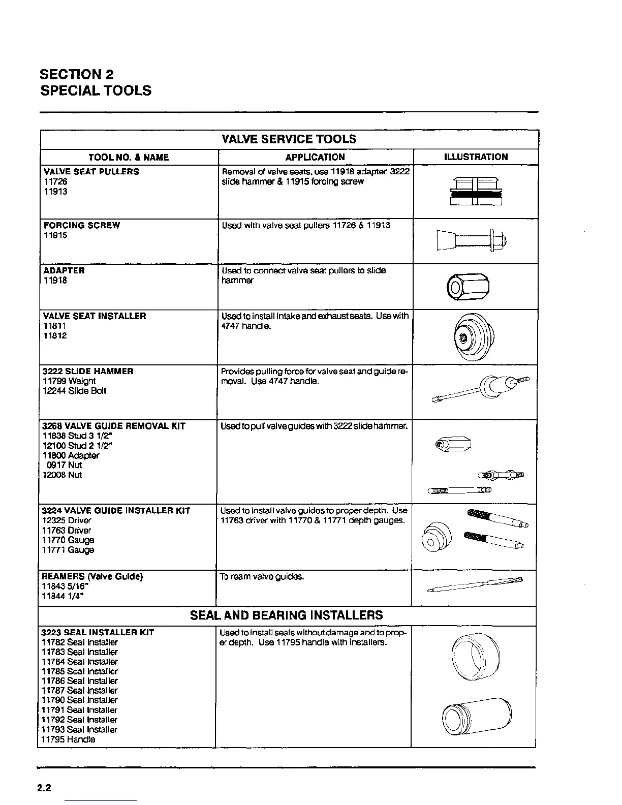 Page #14 background image