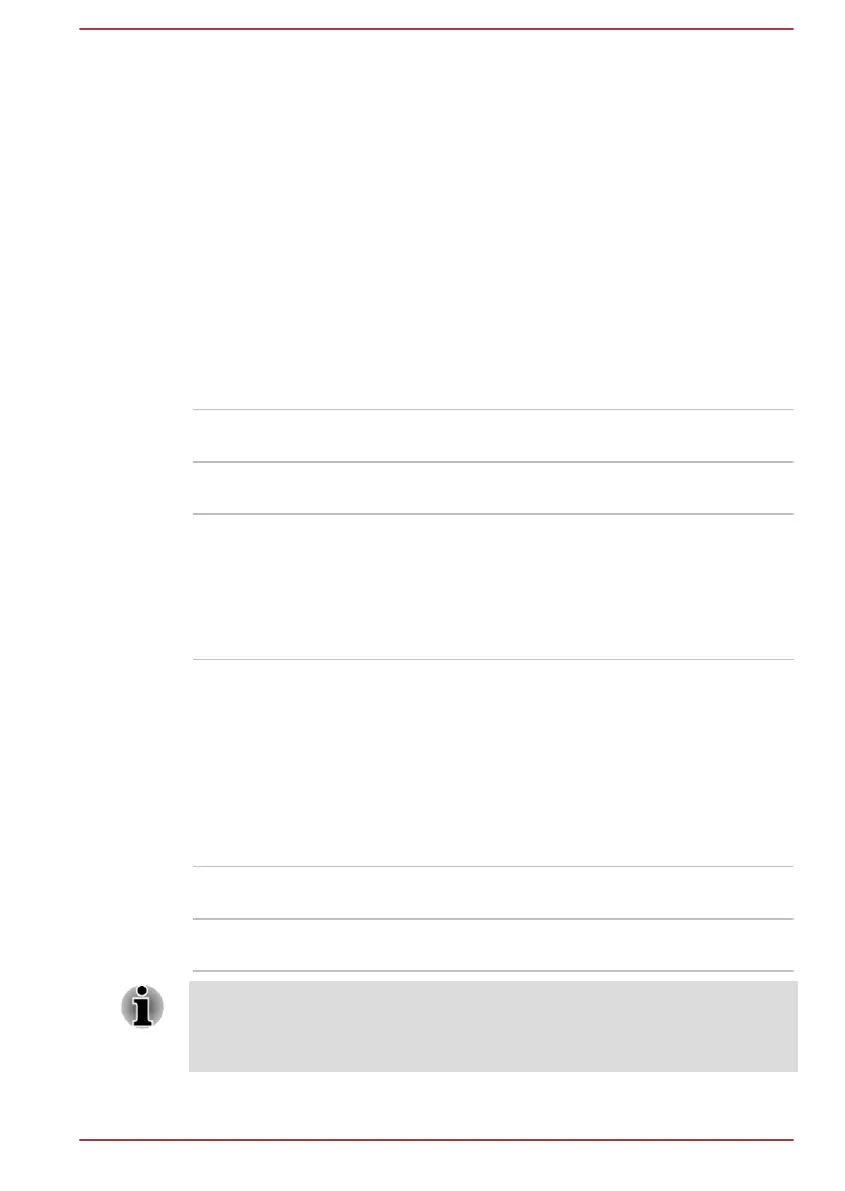 Page #100 background image