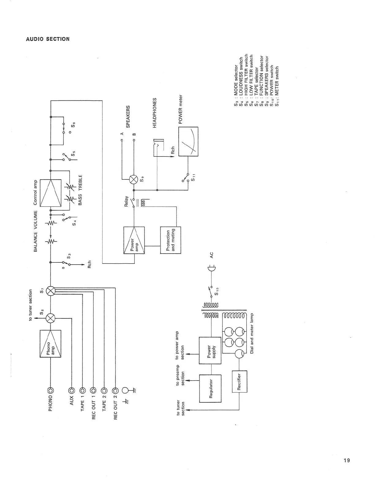 Page #19 background image