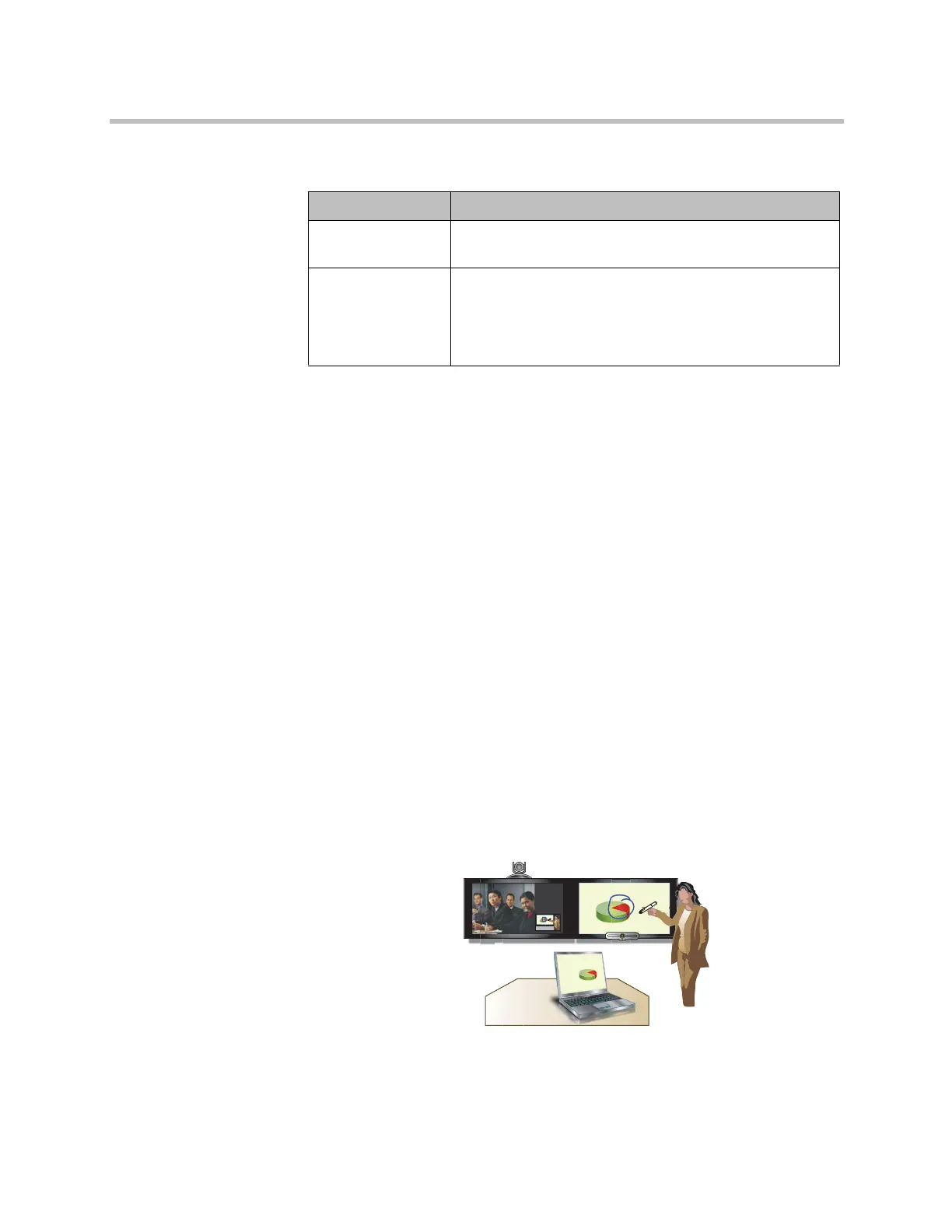 Page #147 background image