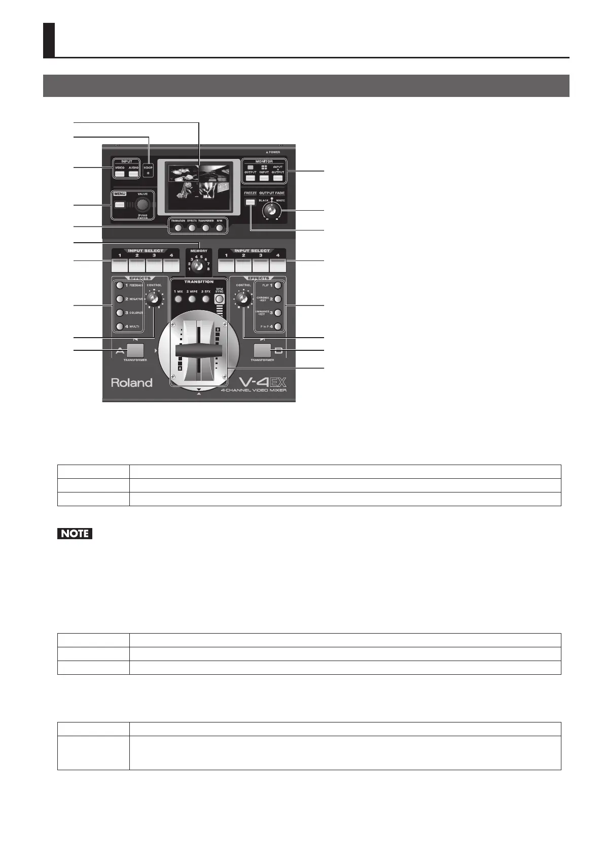 Page #11 background image